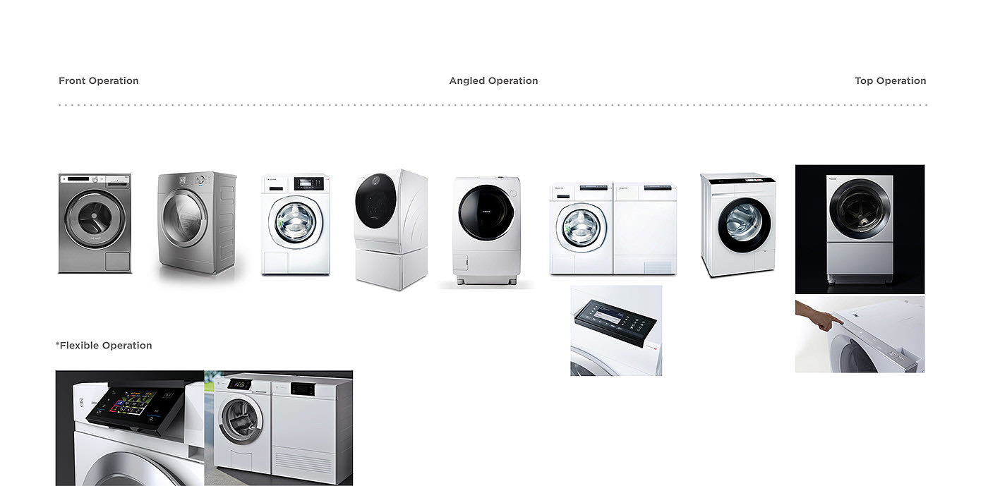 Touch ID，Flexbar，Vestel，Efkan Çetin，白色，洗衣机，