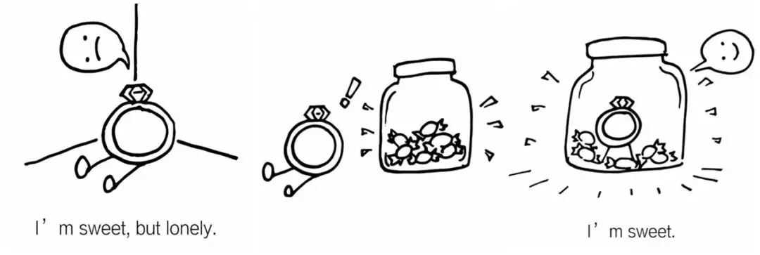 Graduation works，conceptual design，Guangmei，MINISO，