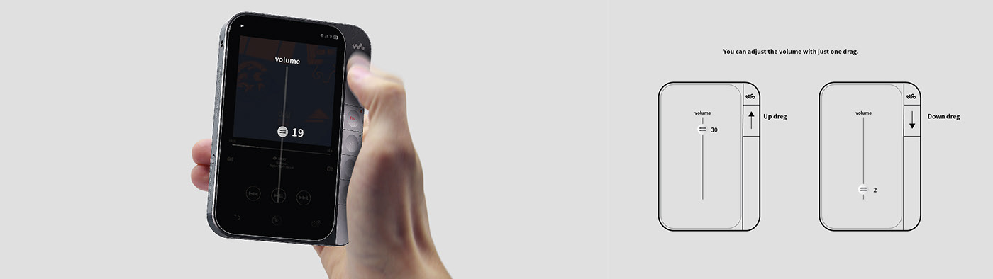 walkman，sony，Walkman，Sony，black，