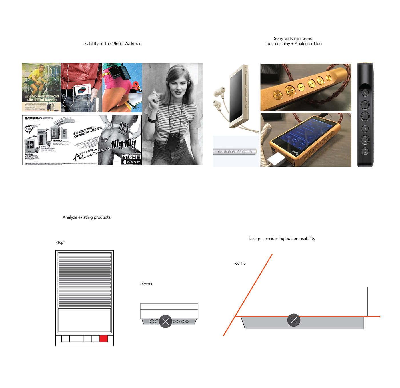 walkman，sony，Walkman，Sony，black，