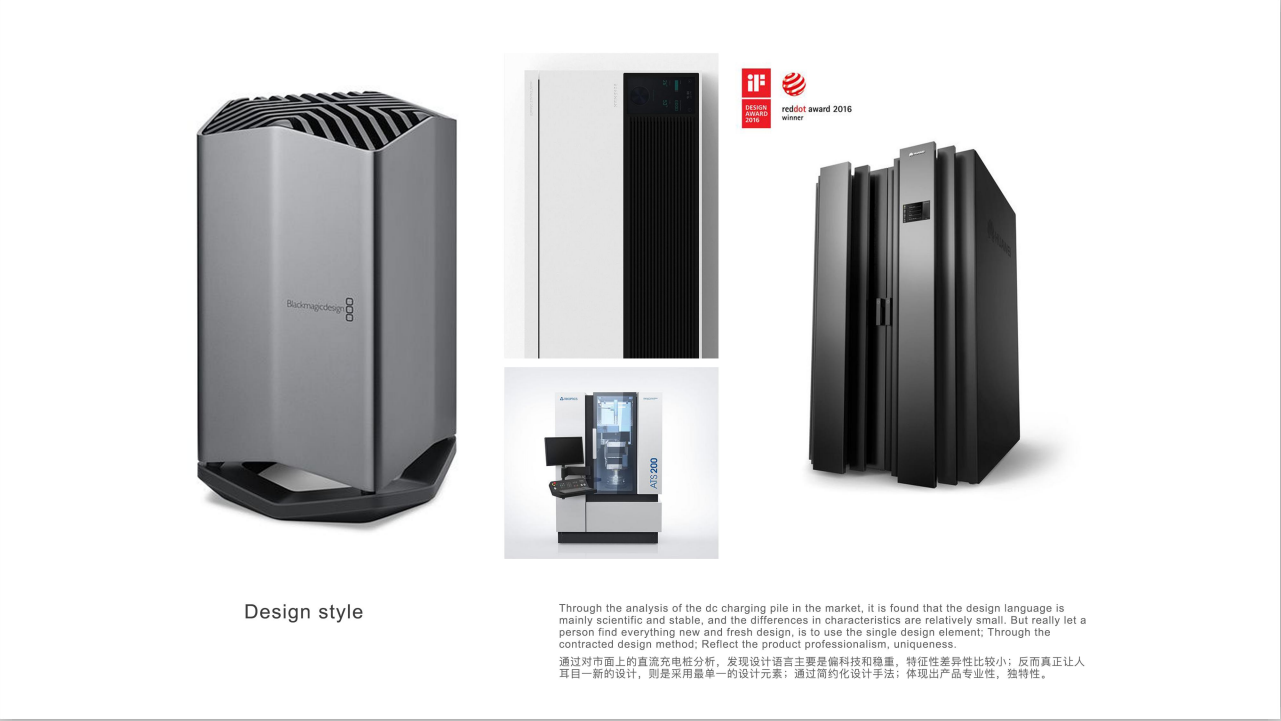 Affinity，Simplicity，science and technology，City standard，