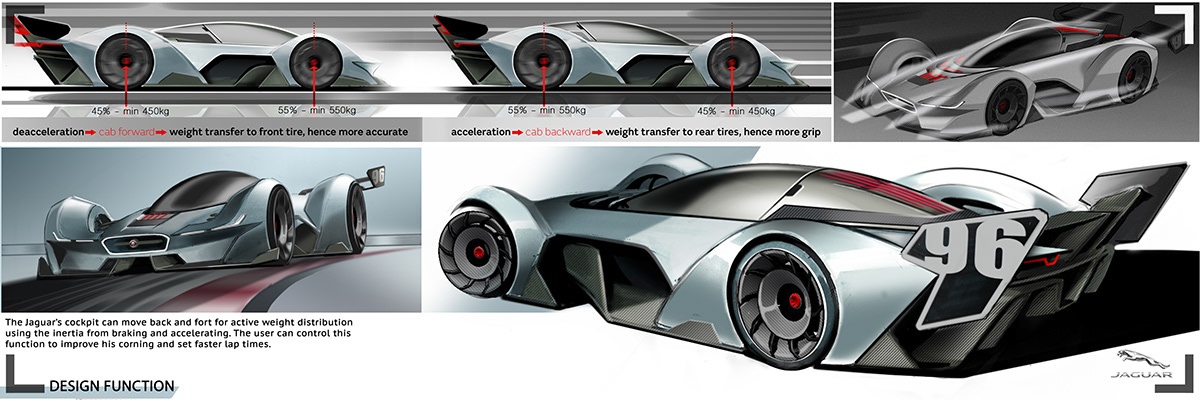 Electric vehicle，GT-Vision，jaguar，automobile，Jaguar，racing，
