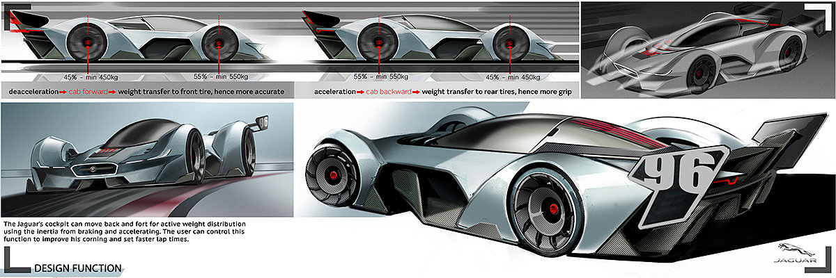 Electric vehicle，GT-Vision，jaguar，automobile，Jaguar，racing，