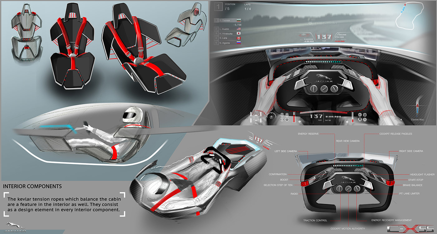 Electric vehicle，GT-Vision，jaguar，automobile，Jaguar，racing，
