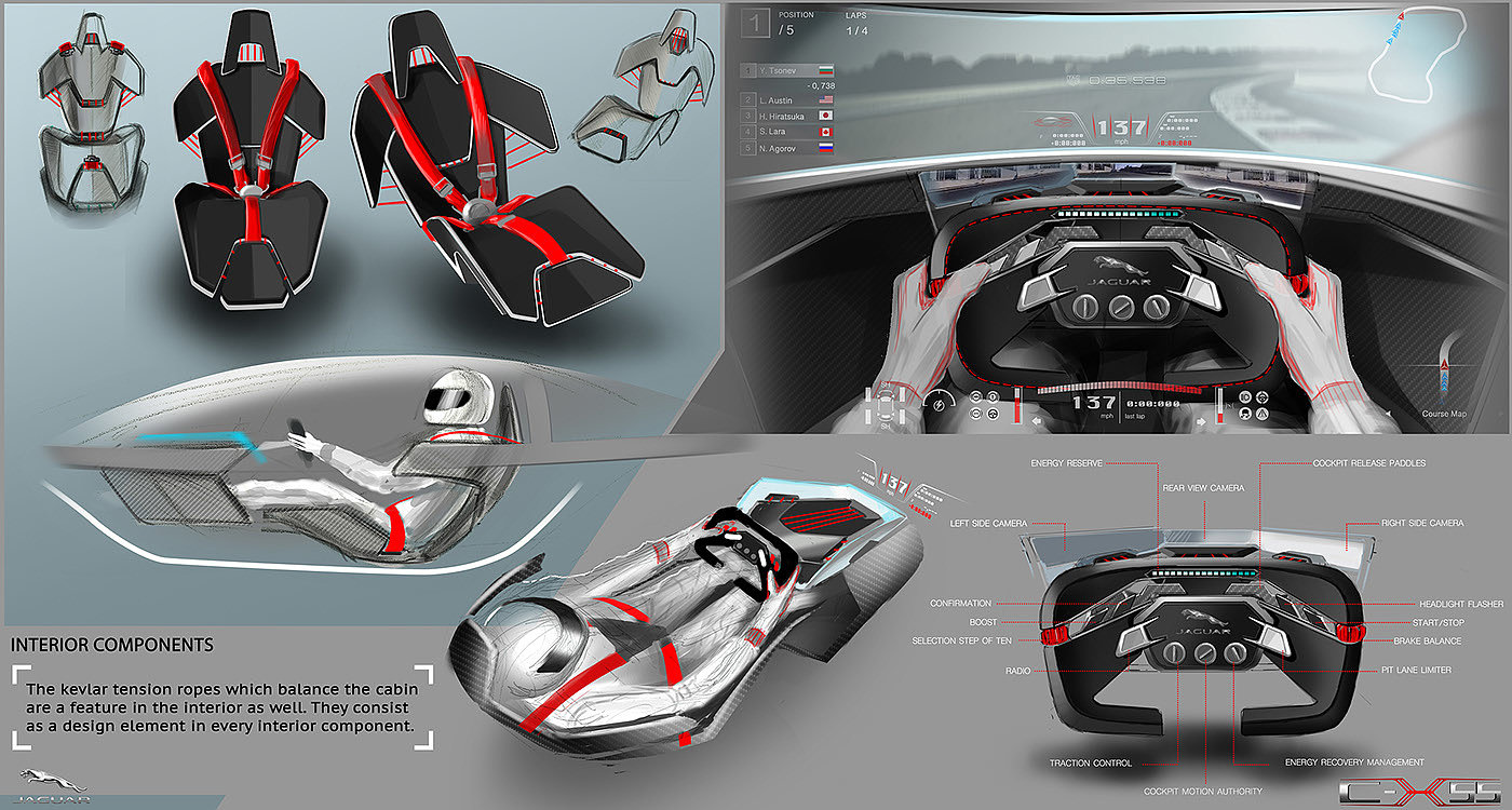 Electric vehicle，GT-Vision，jaguar，automobile，Jaguar，racing，