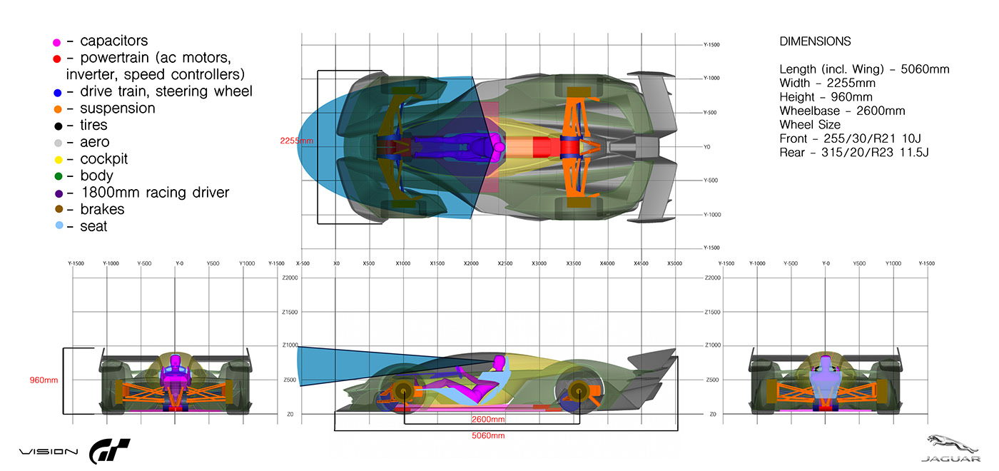 Electric vehicle，GT-Vision，jaguar，automobile，Jaguar，racing，