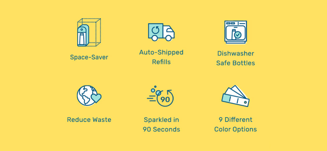 Fences，Sparkling Water，Carbonated water，Drinks，