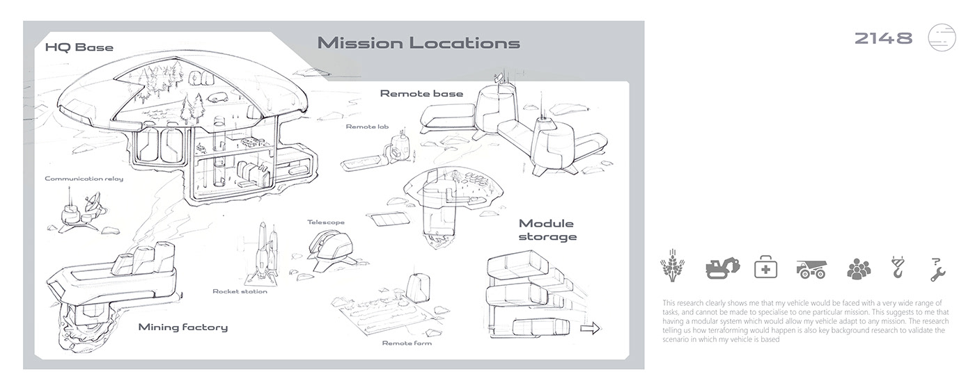LAND ROVER，Land Rover，Alexey Andreev，