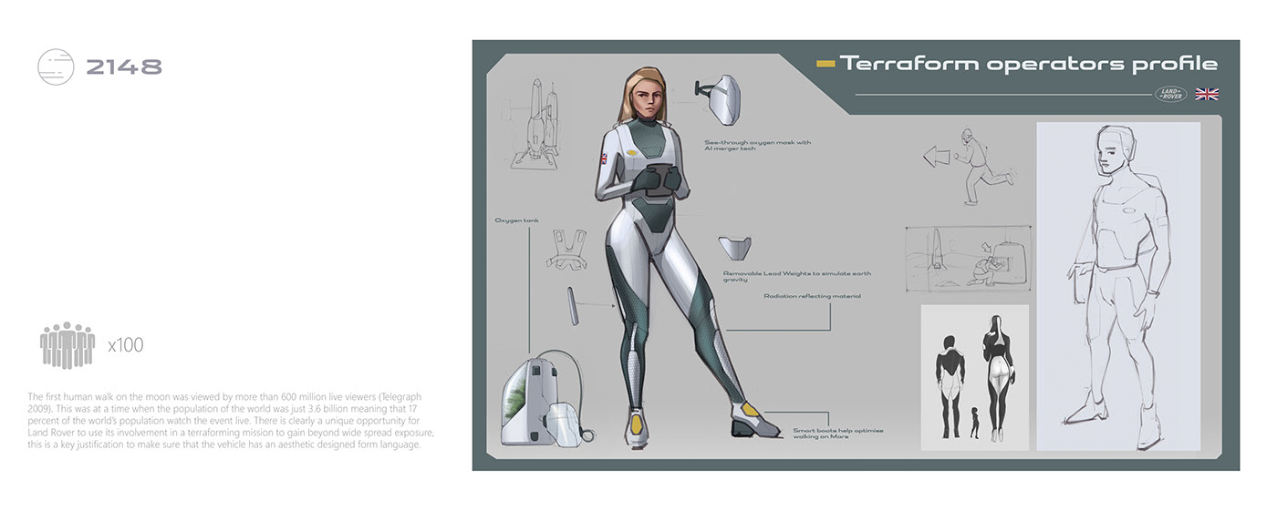 LAND ROVER，Land Rover，Alexey Andreev，