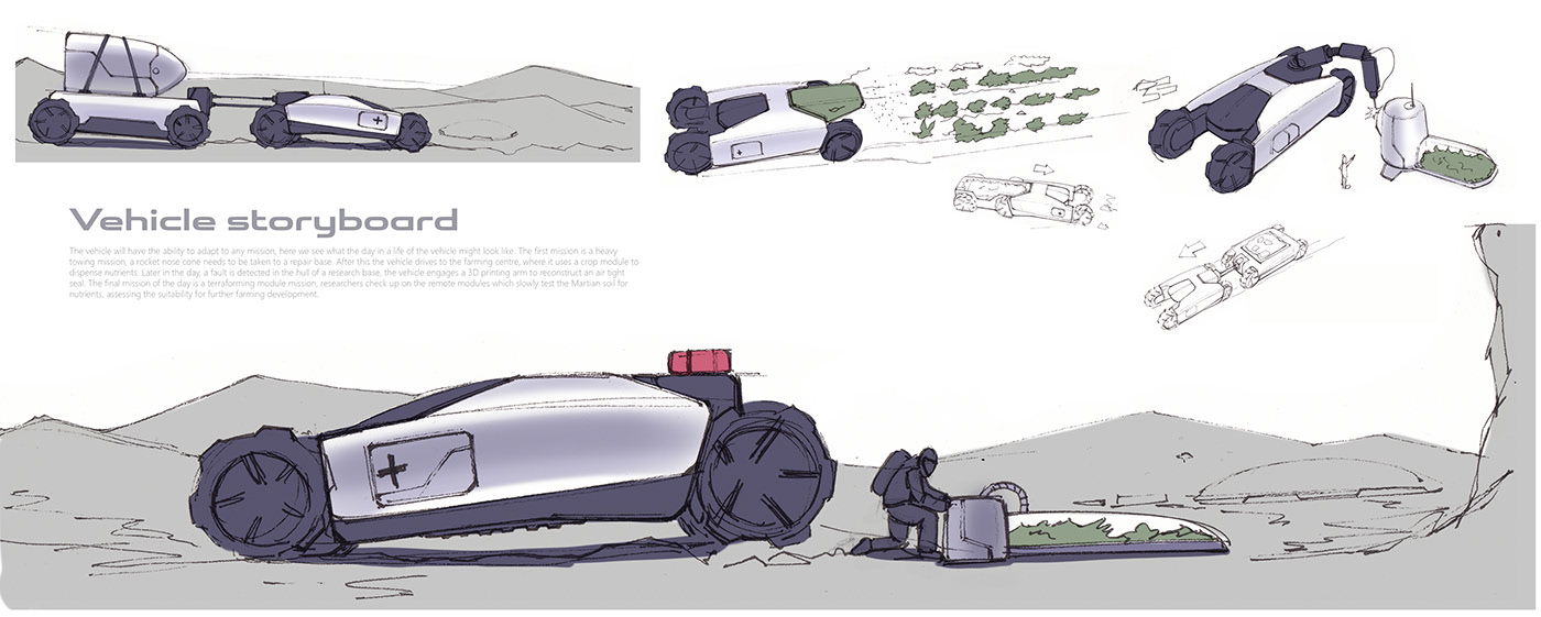 LAND ROVER，Land Rover，Alexey Andreev，