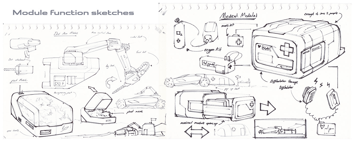 LAND ROVER，Land Rover，Alexey Andreev，