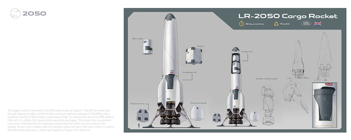 LAND ROVER，Land Rover，Alexey Andreev，