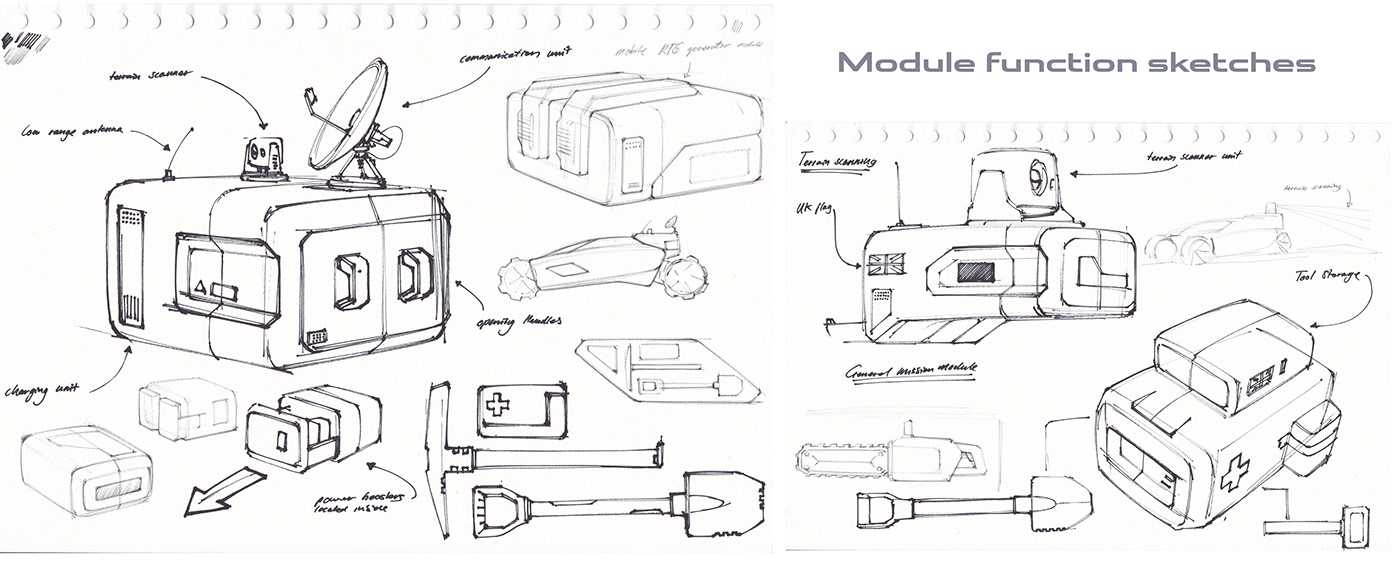 LAND ROVER，Land Rover，Alexey Andreev，