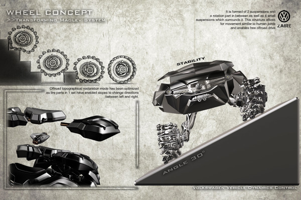 outdoors，Off-road vehicle，public，vehicle，conceptual design，