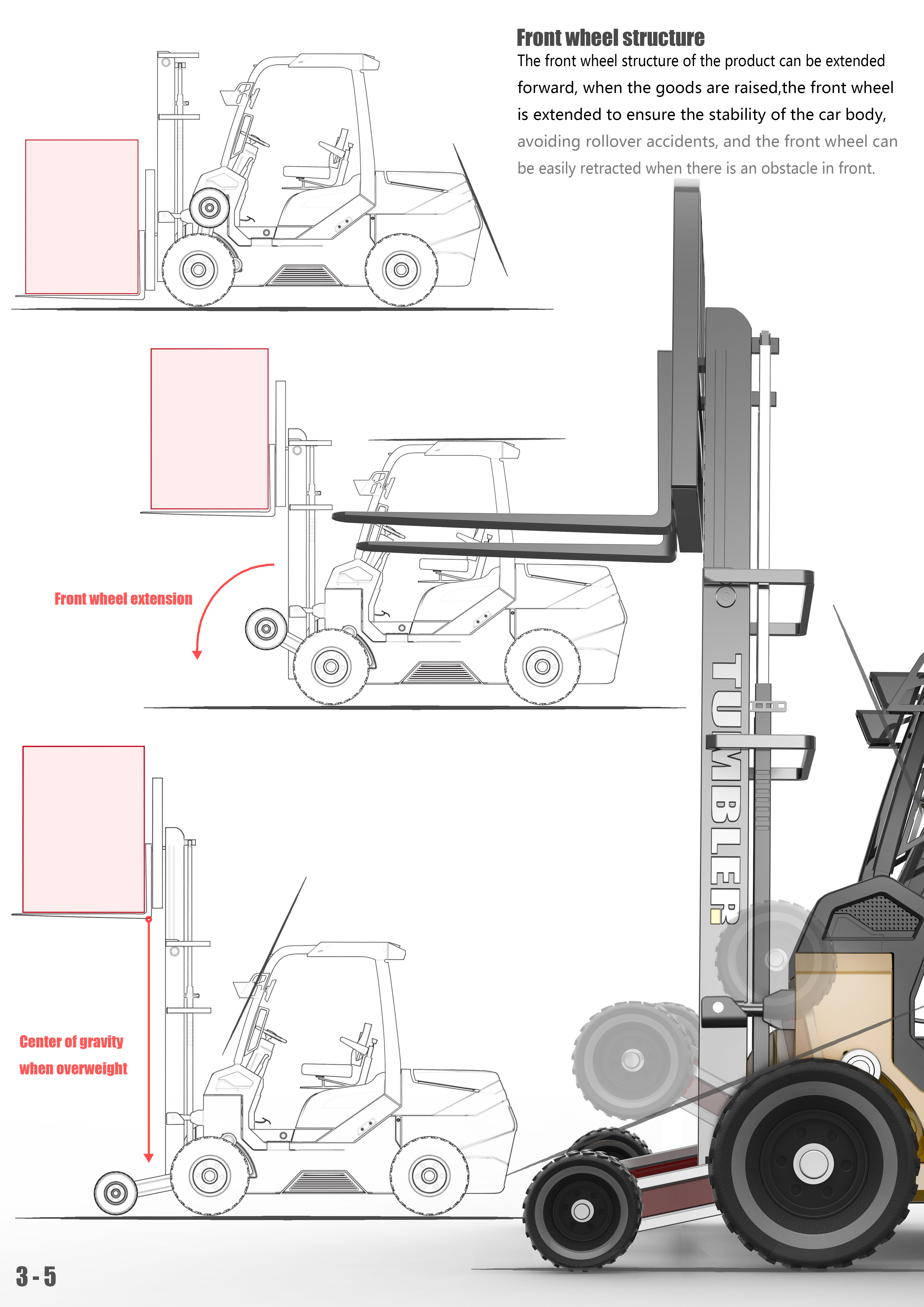 Professional forklift design no relict design，