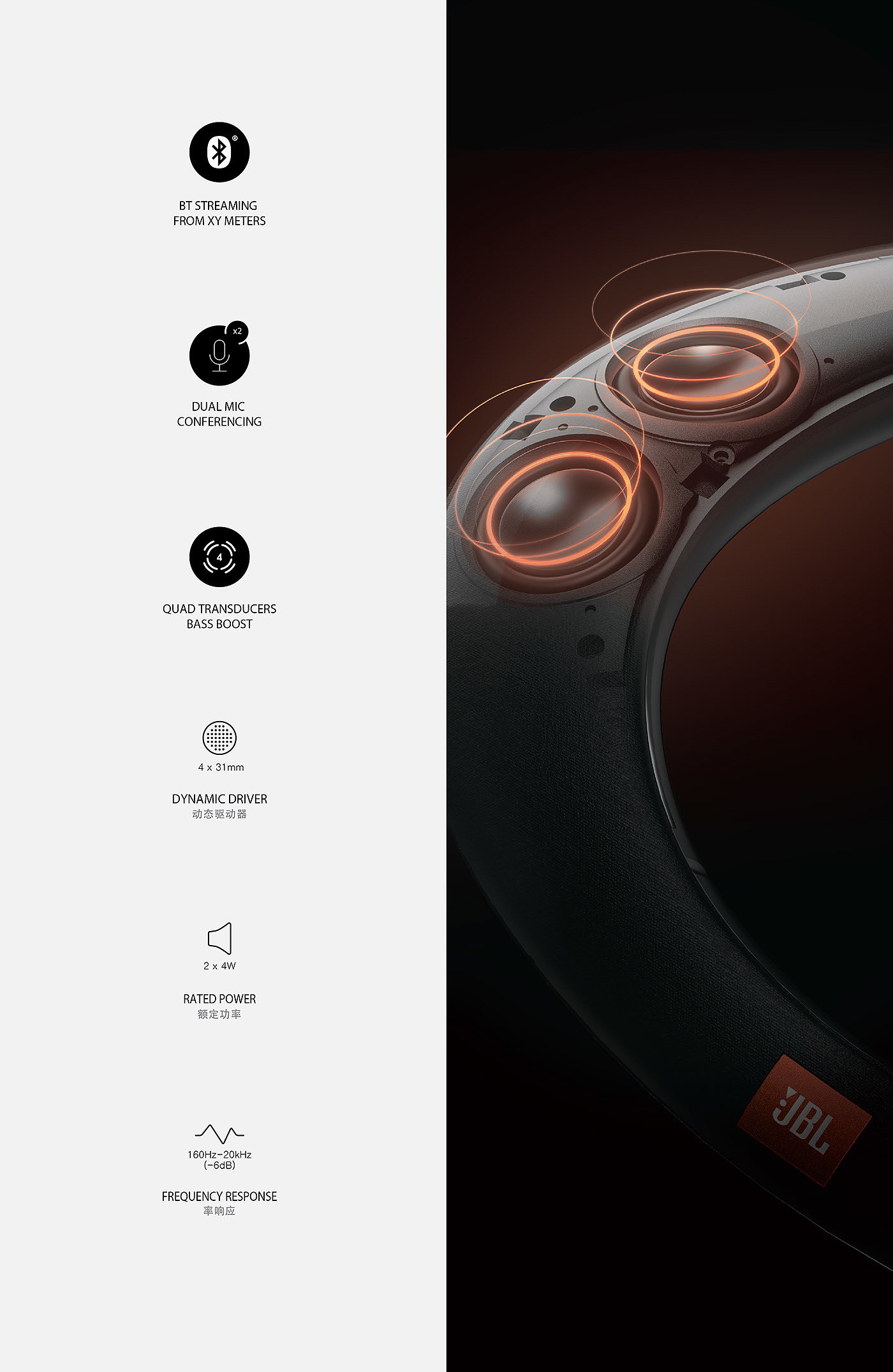 neck，Red dot award，loudspeaker box，Bluetooth，jbl，China，JINWON YOOK，black，