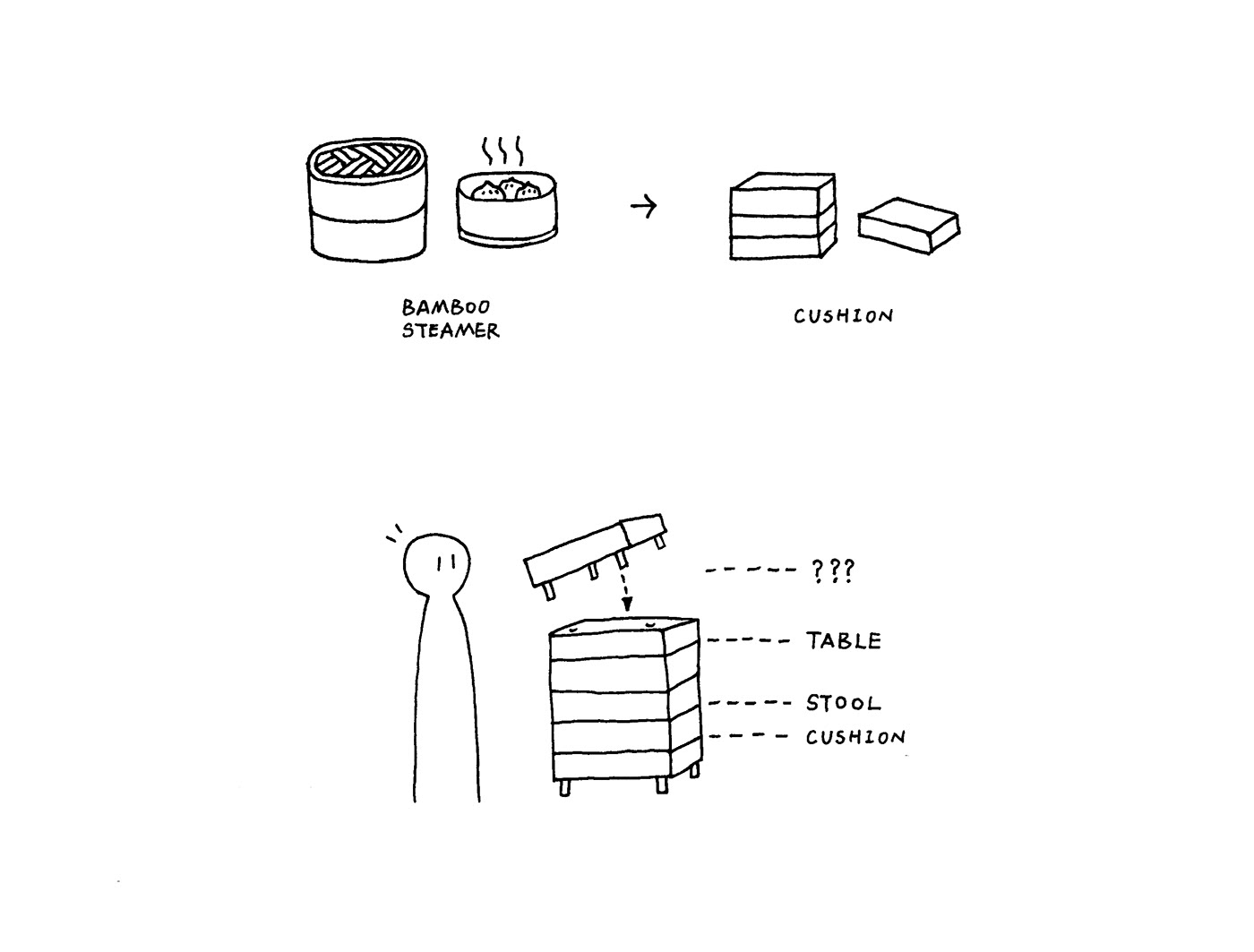 Portable，elastic，Siyu Lou，Stack，lighting，white，