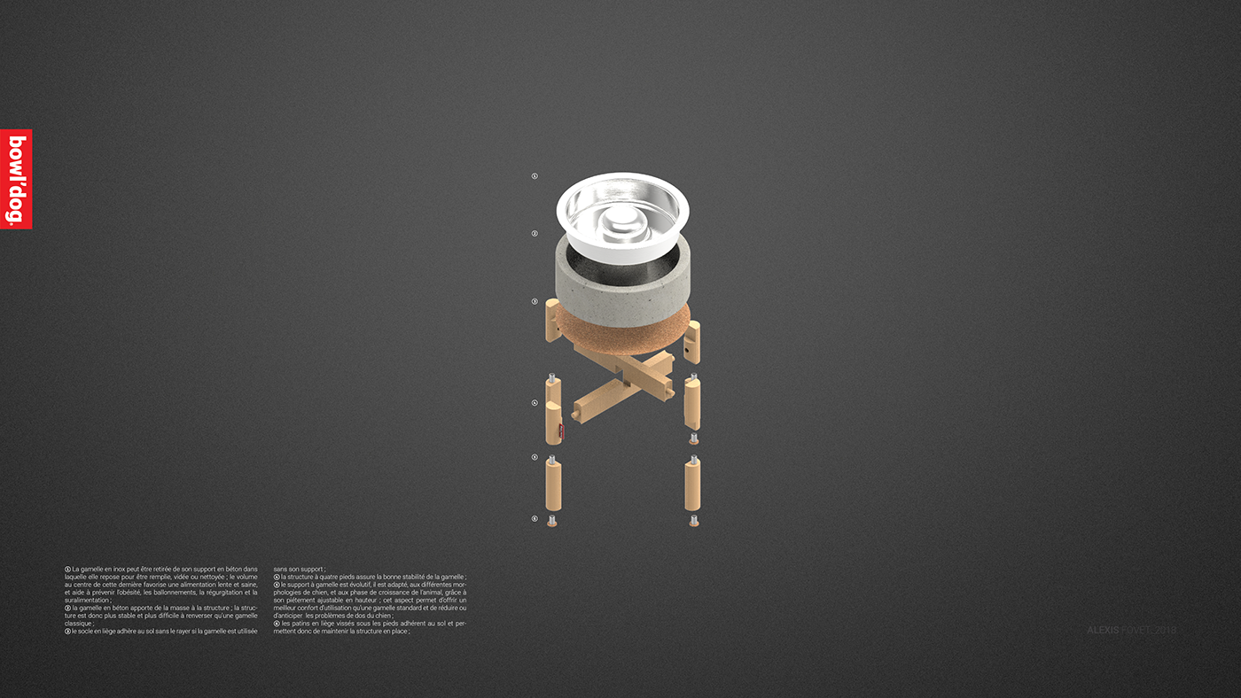 Alexis FOVET，Hairy child，Pets，Dog，Bowl'dog，Dog bowl rack，