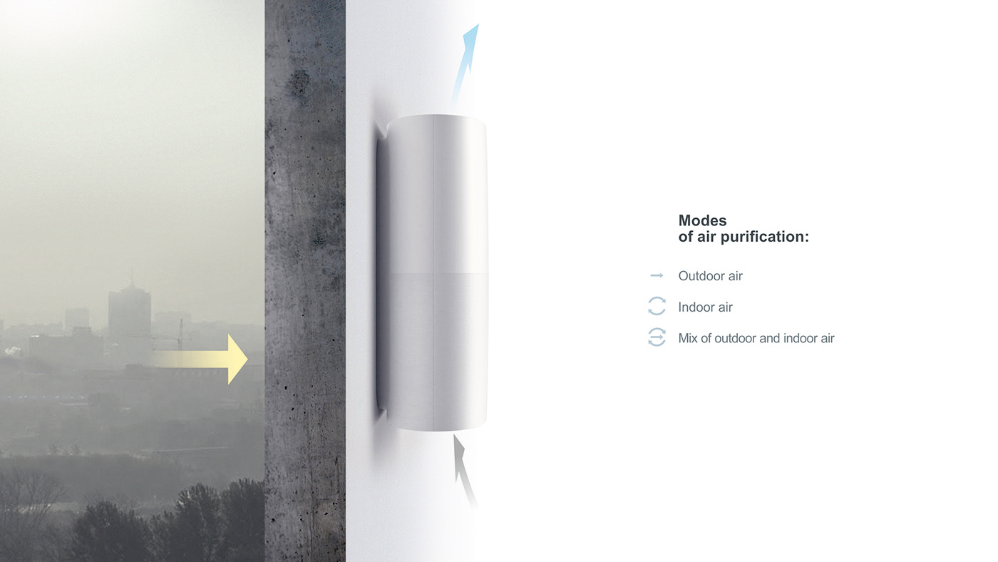 air cleaner，AirNanny，white，Olga Kalugina，