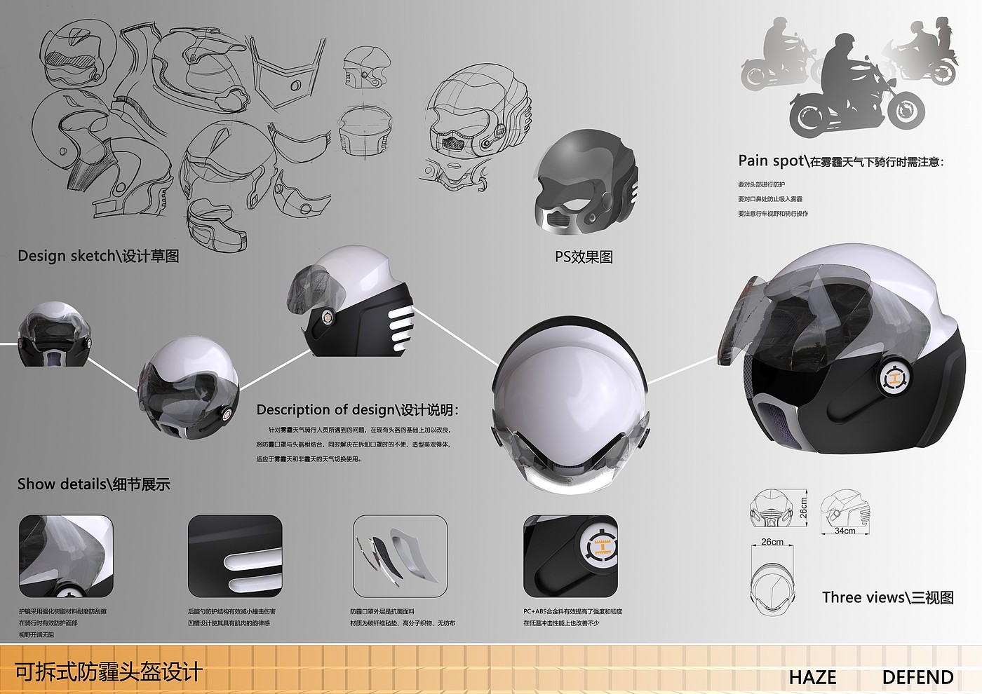 Anti haze helmet，