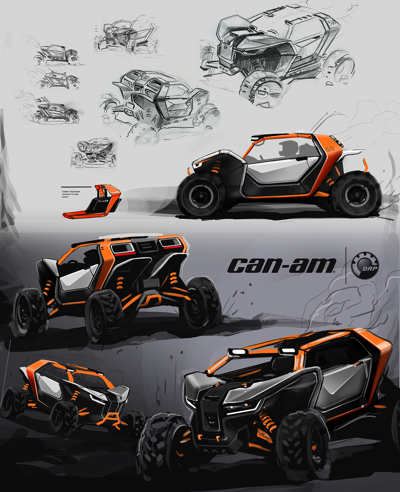 draft，Automobile design，sketchbook，