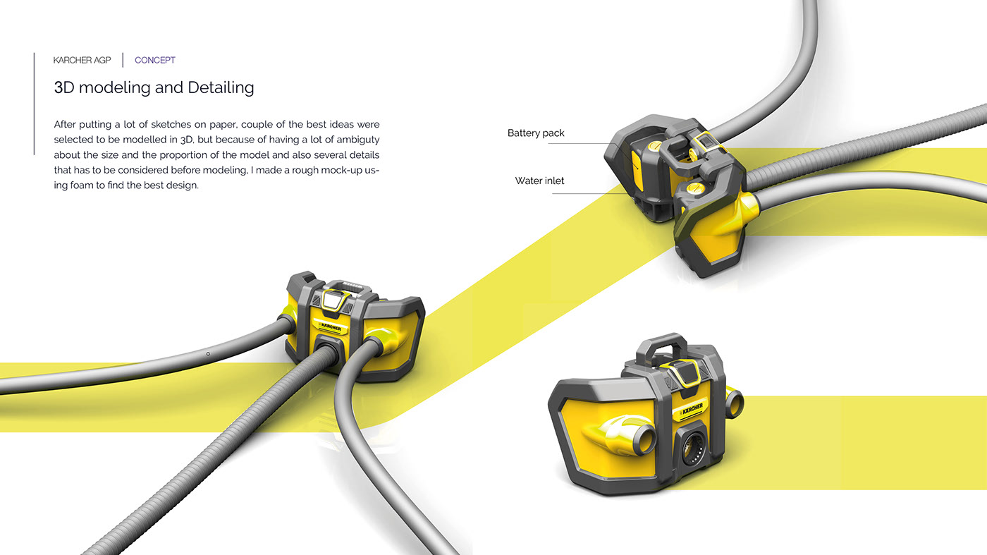 product design，industrial design，Agriculture，Water pump，