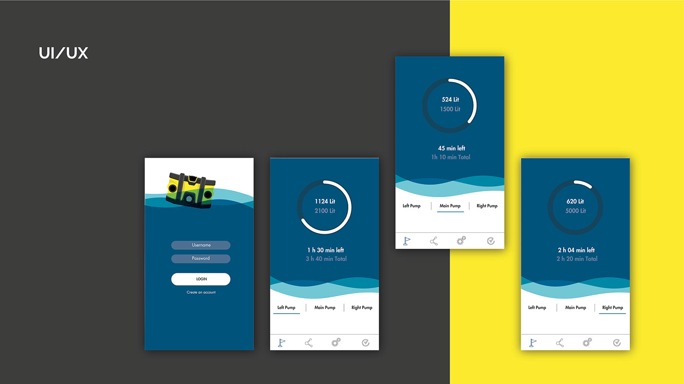 product design，industrial design，Agriculture，Water pump，