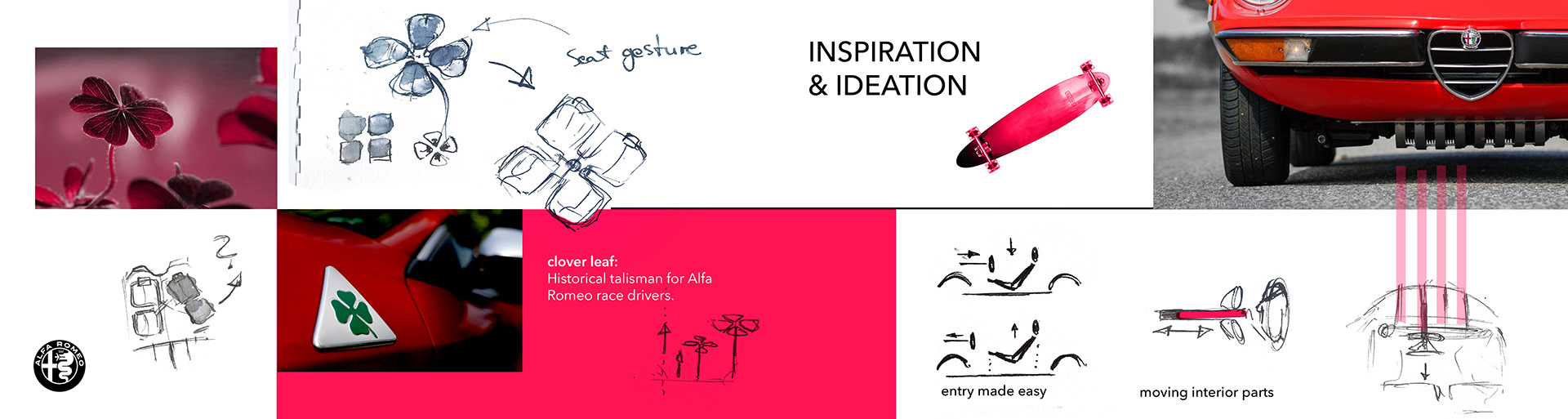 Coral red，Automobile design，ALFA ROMEO ROADSTER，