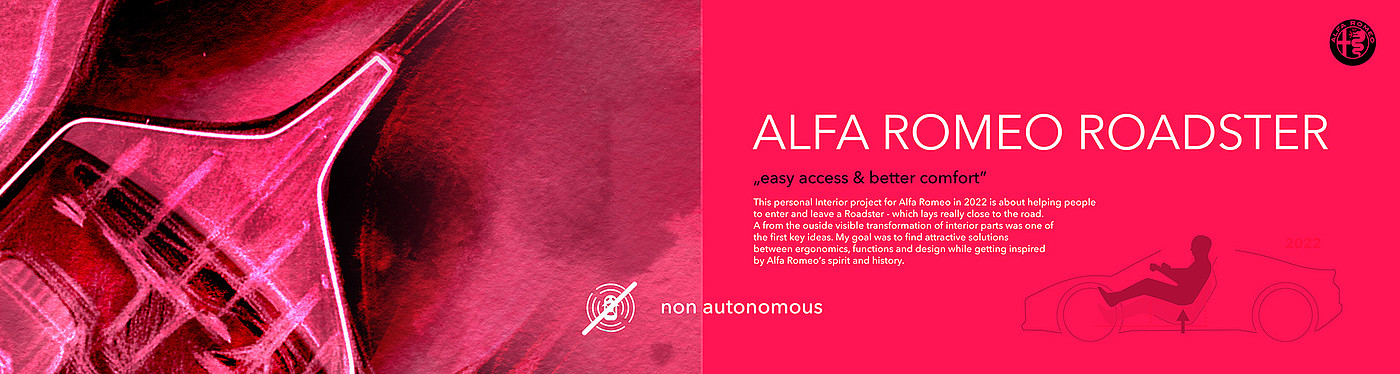 Coral red，Automobile design，ALFA ROMEO ROADSTER，