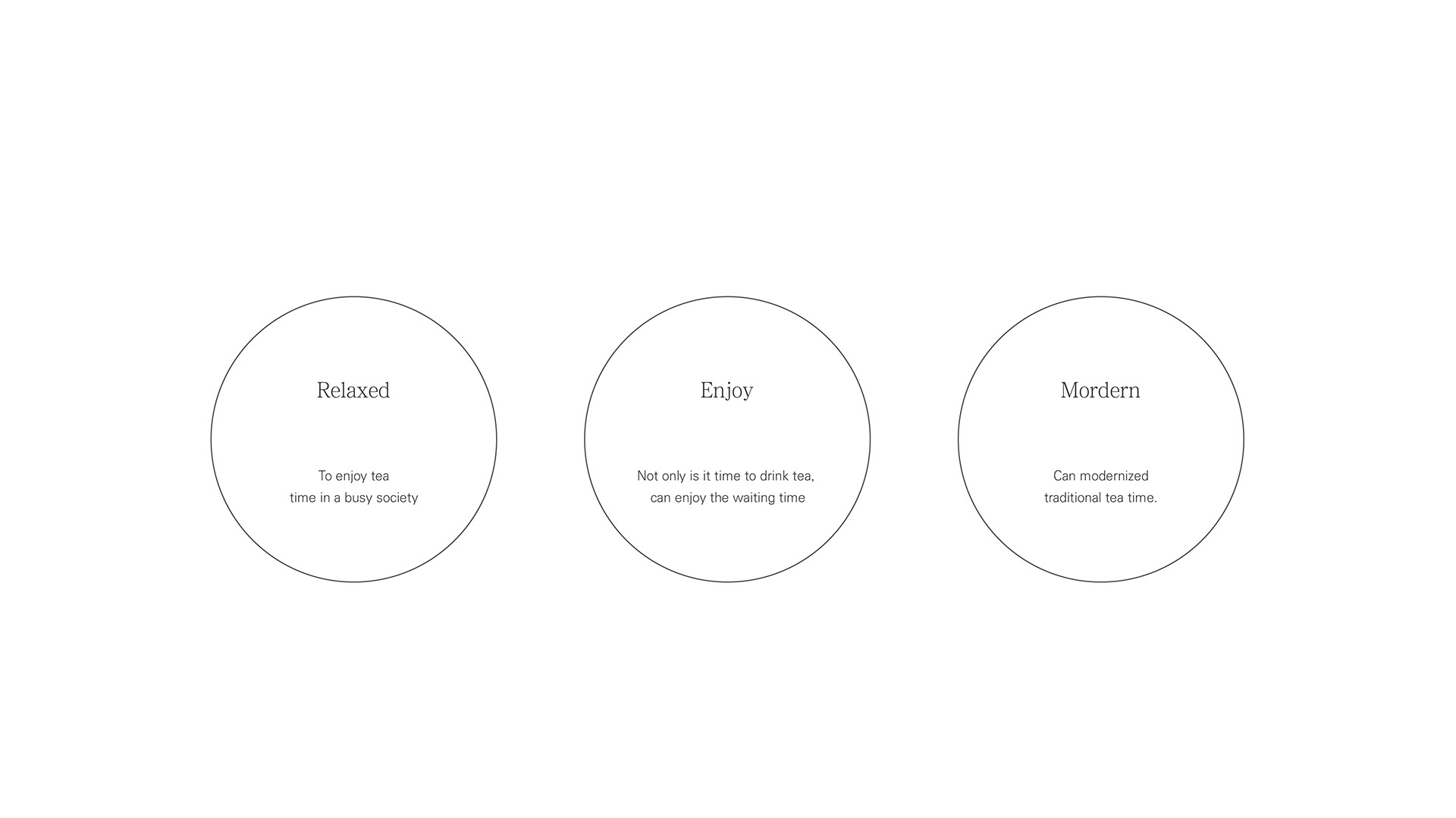 Glass，Electric kettle，Blendery，