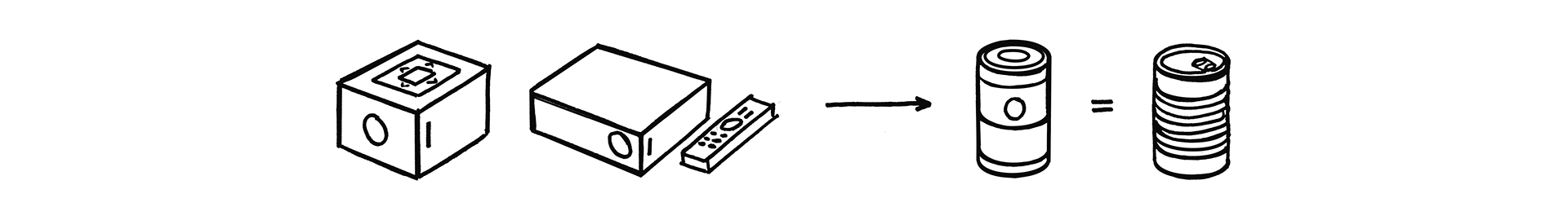 black，Miniature projector，mi，