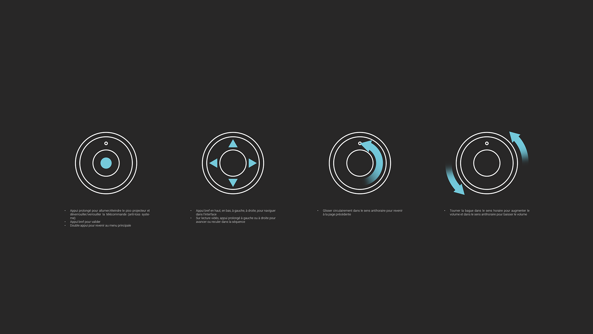 black，Miniature projector，mi，