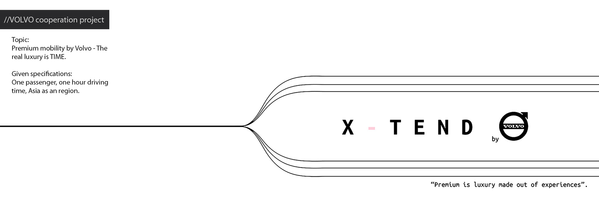 volvo，Automobile design，conceptual design，