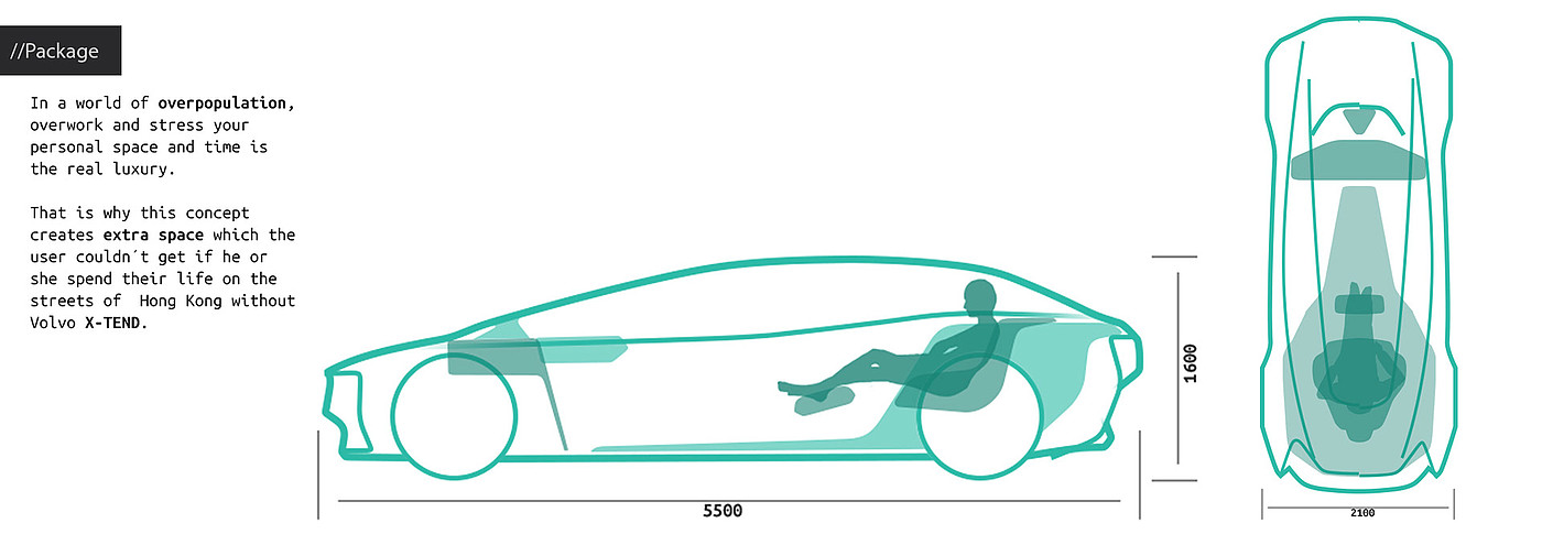 volvo，Automobile design，conceptual design，