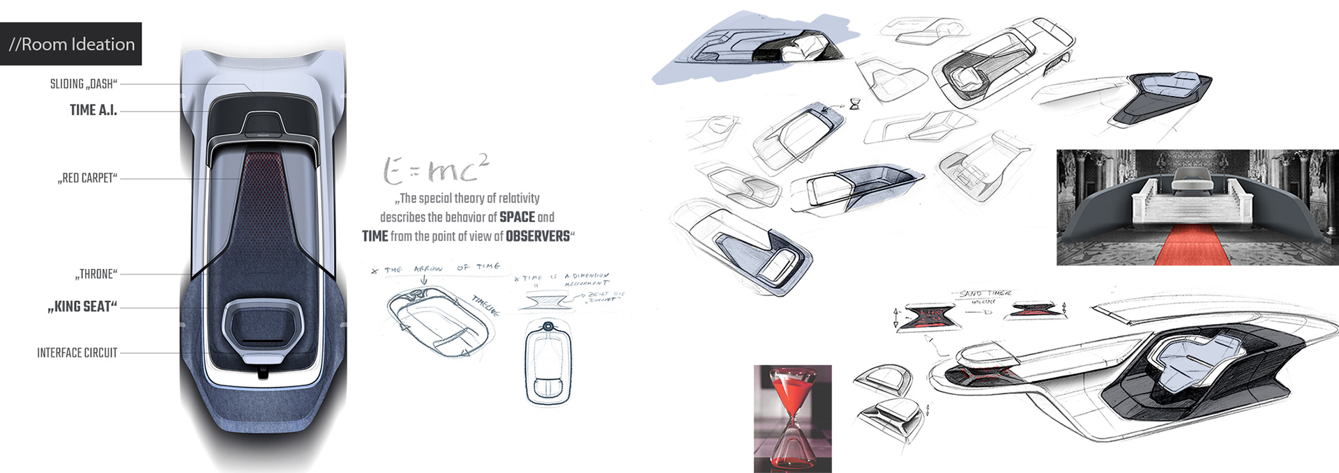 volvo，Automobile design，conceptual design，