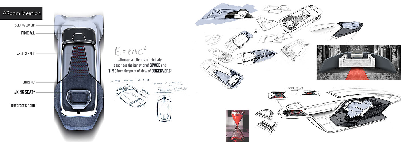 volvo，Automobile design，conceptual design，