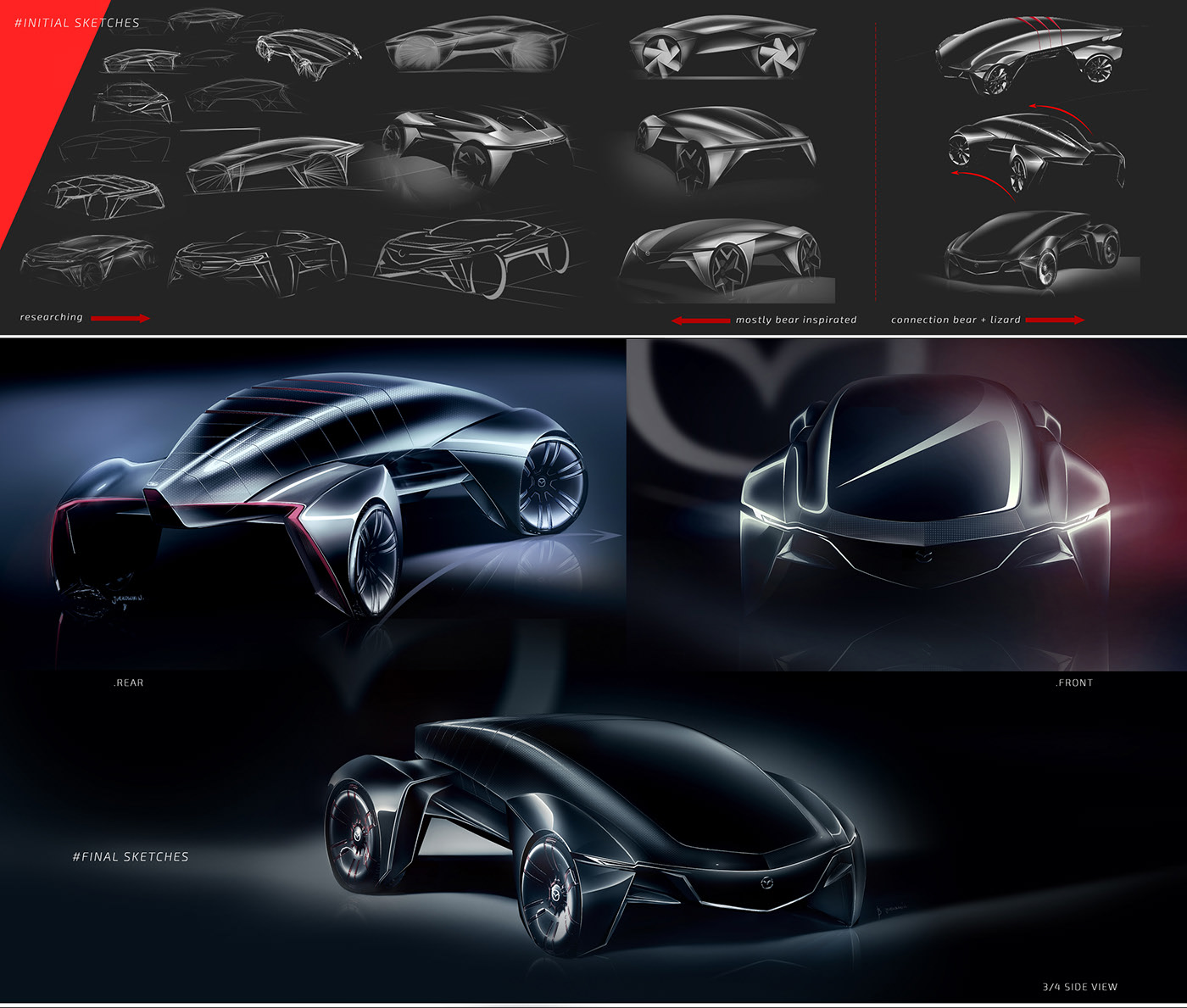 product design，industrial design，concept，Mazda，automobile，