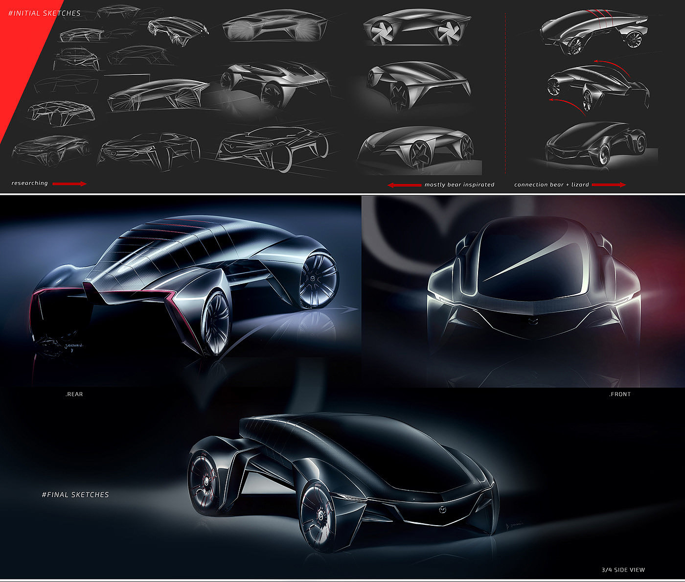 product design，industrial design，concept，Mazda，automobile，