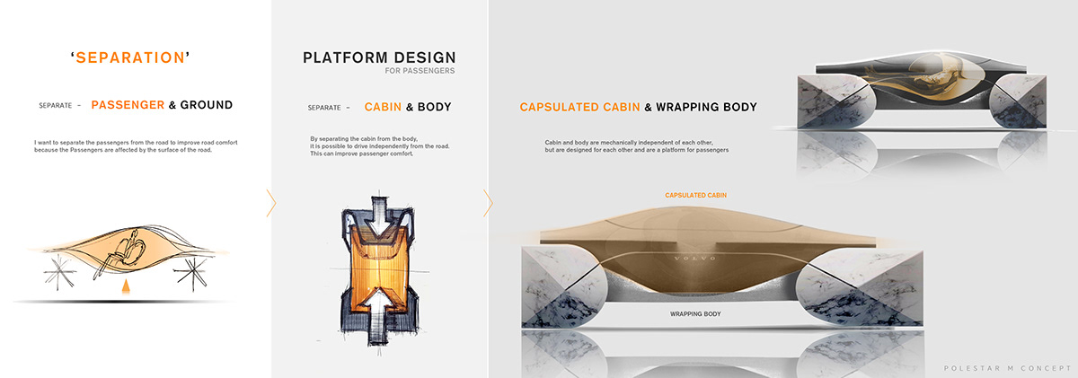 automobile，Cool black，concept，future，