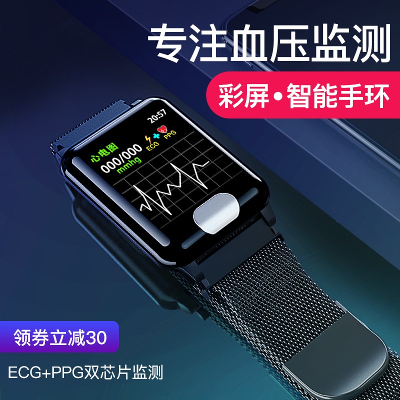 Scene + rendering + PS typesetting，