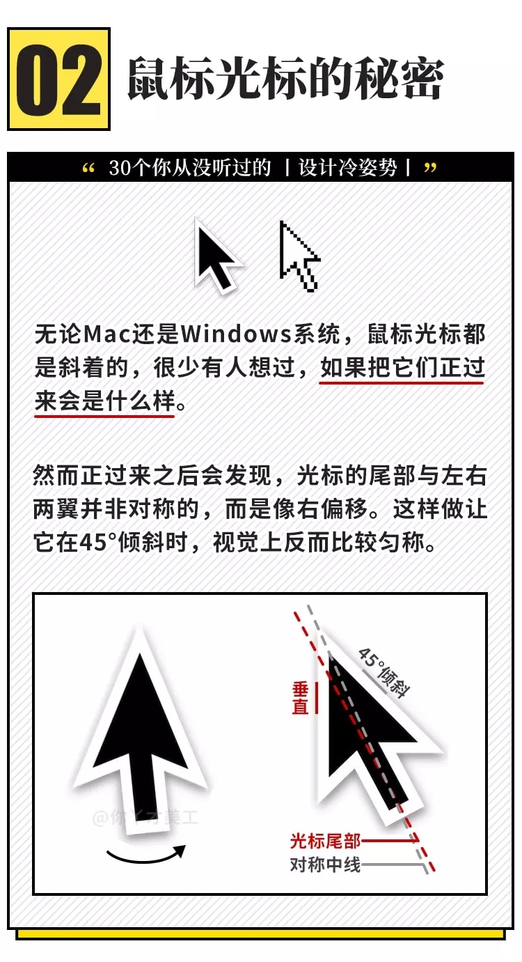 logo，Nike，Jay Chou，Asymmetry，Note，