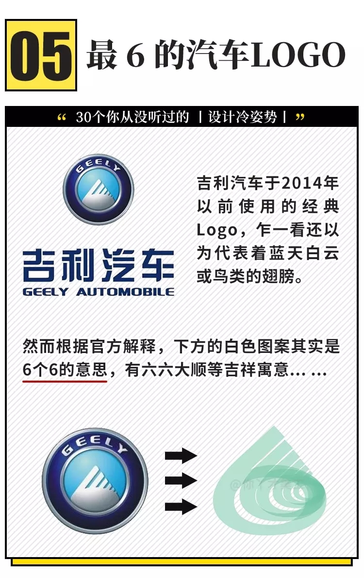 logo，Nike，Jay Chou，Asymmetry，Note，