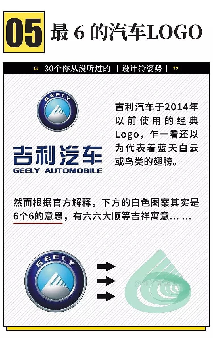 logo，Nike，Jay Chou，Asymmetry，Note，