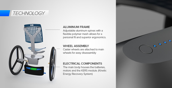 medical care，wheelchair，hospital，medical apparatus and instruments，