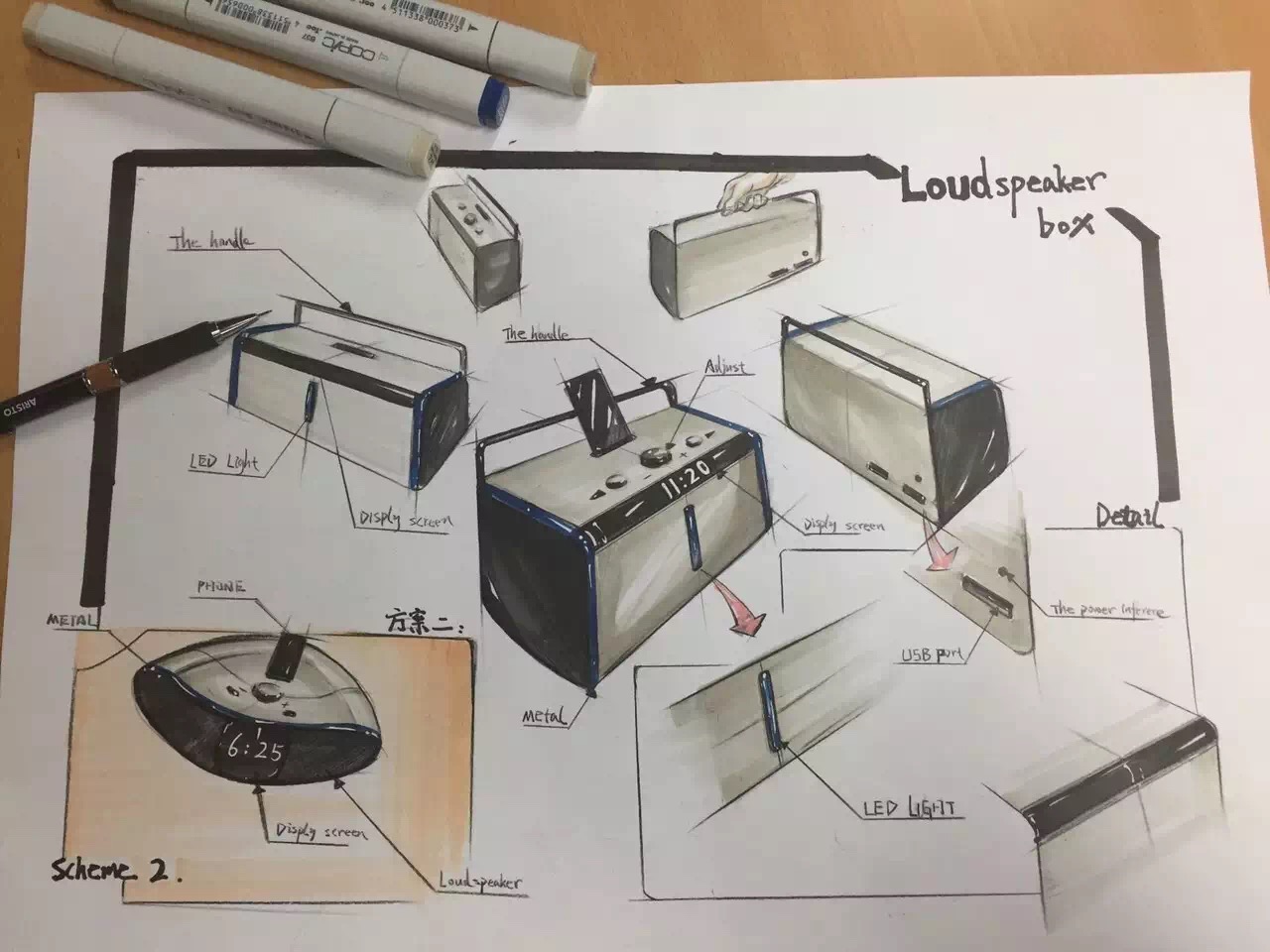 Hand drawn industrial design，