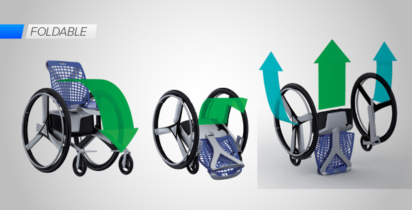 medical care，wheelchair，hospital，medical apparatus and instruments，