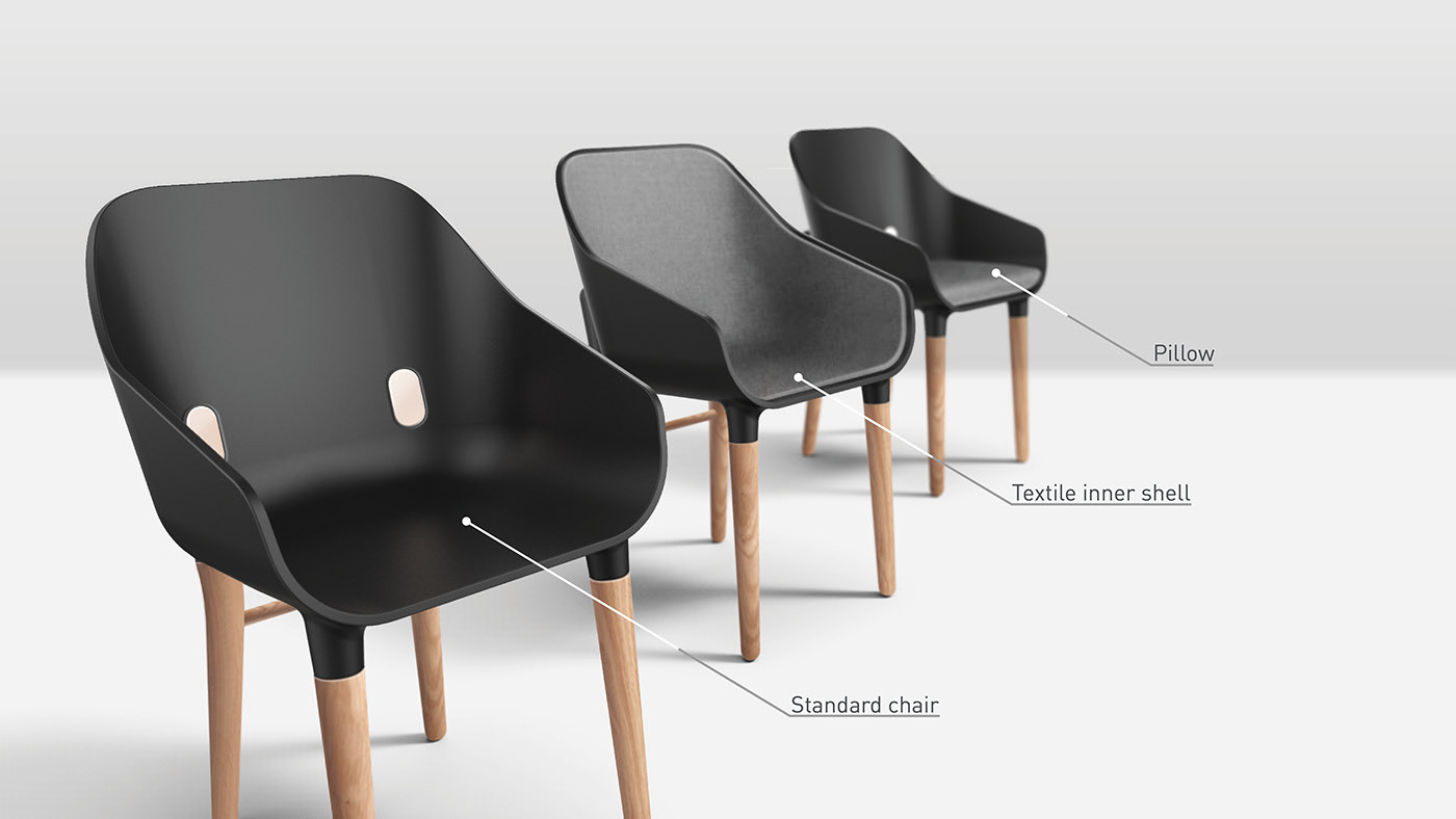 Rik Oudenhoven，chair，LEba，chair，