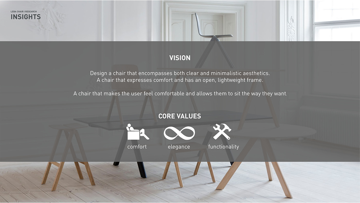 Rik Oudenhoven，chair，LEba，chair，