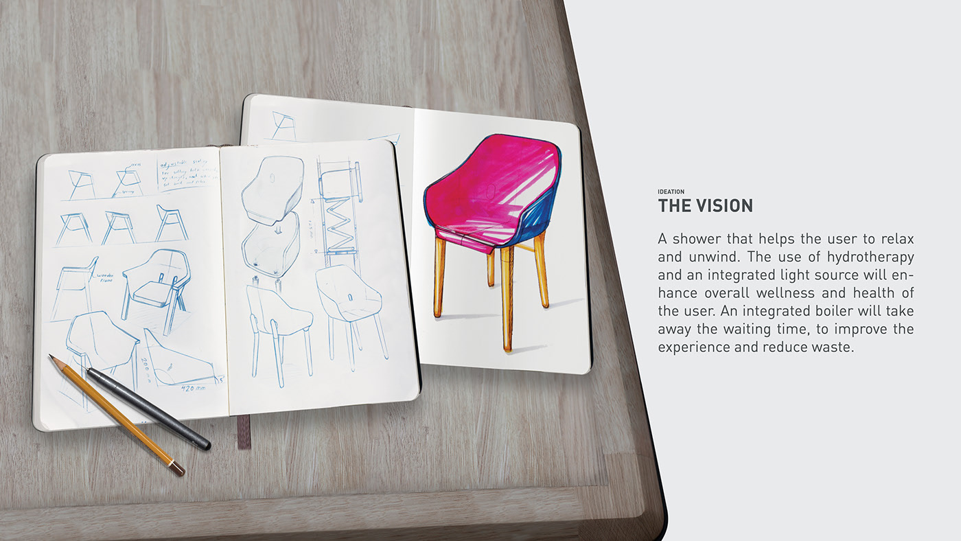 Rik Oudenhoven，chair，LEba，chair，