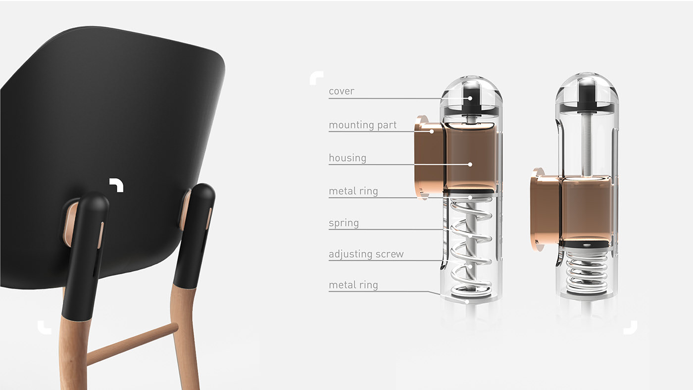 Rik Oudenhoven，chair，LEba，chair，